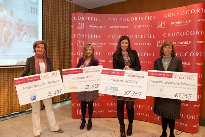 Grupo Cortefiel.jpg
