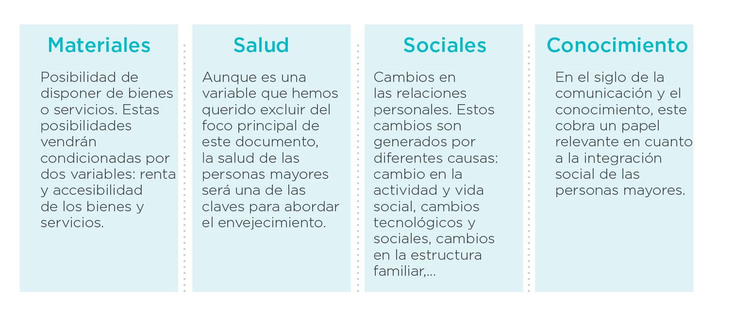 190205_Envejecimiento_de_la_población.Un_reto_social_y_empresarial_alta-4.jpg