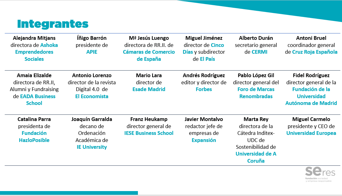 nombres_jurado_seres_2020.png